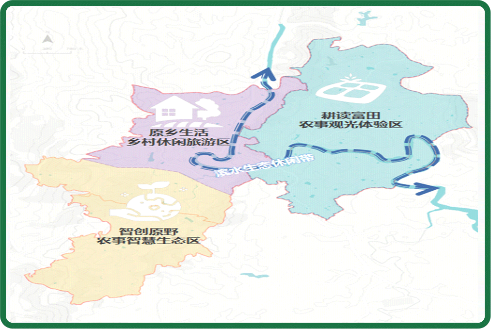 1.达川区明月江农旅融合发展总体规划.png